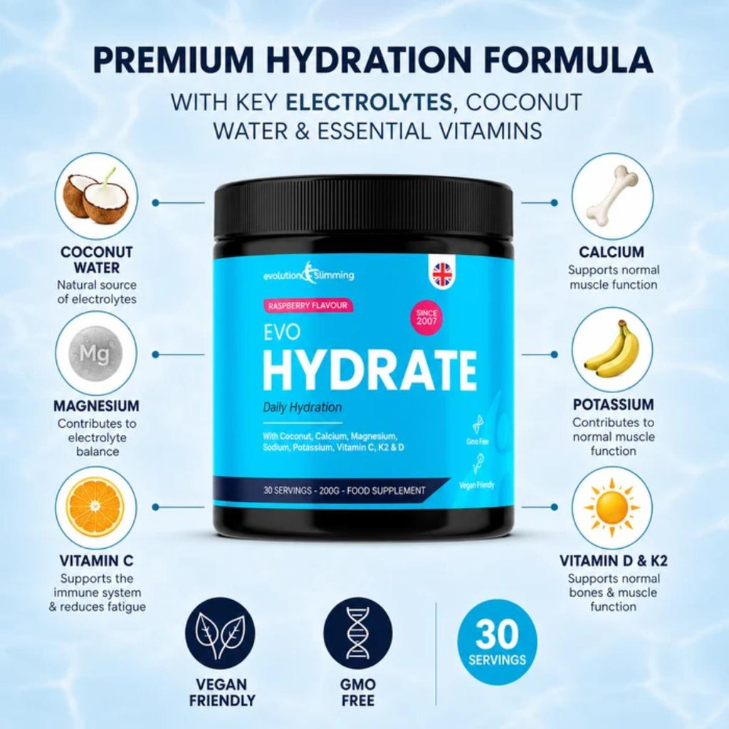 EVO Hydrate Raspberry Electrolyte Powder 30 Servings
