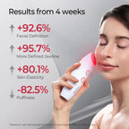 FliKEZE VacuLift Trio facial vacuum lifting and LED therapy device