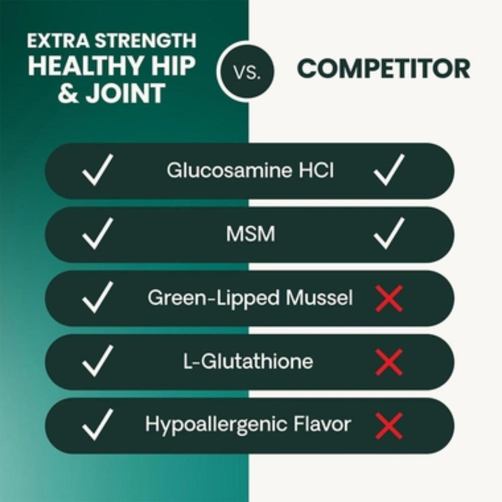 VetriScience GlycoFlex 3 Extra Strength Healthy Hip & Joint chewable tablets for dogs 120 count