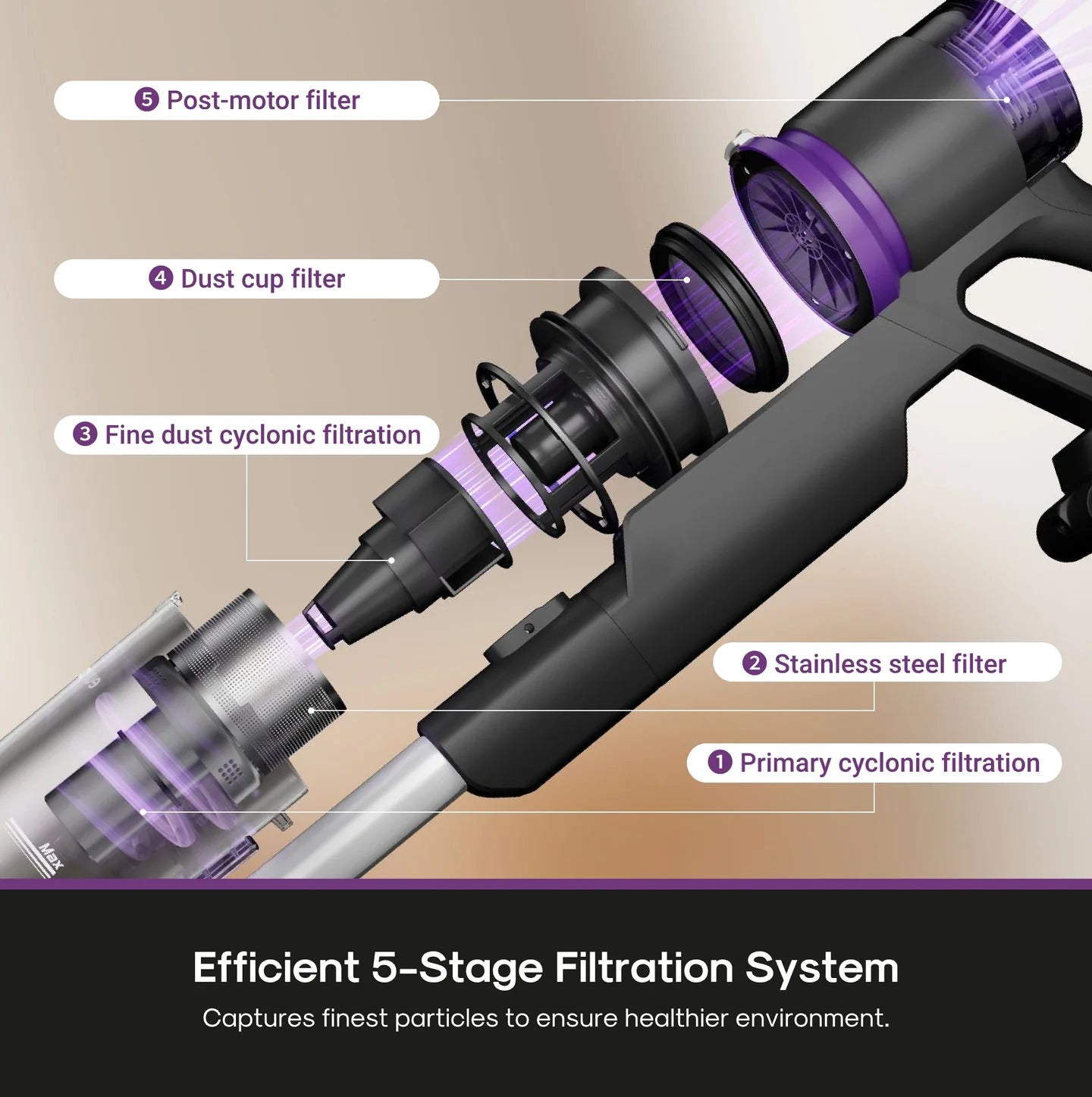 Eureka ReactiSense 440 cordless stick vacuum with LED display and anti-tangle brush

