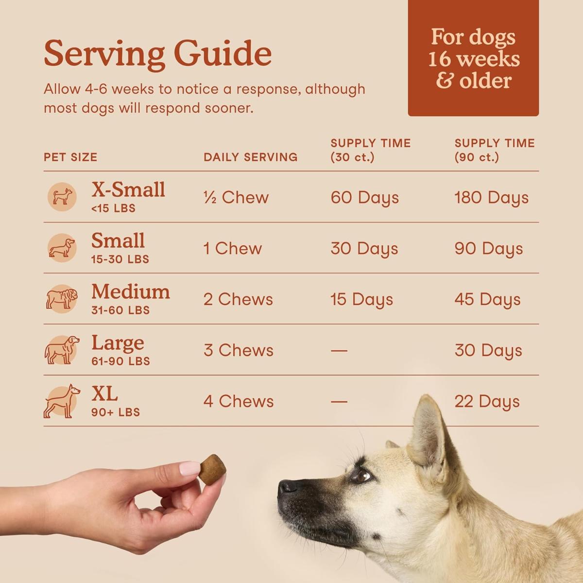 Fera Pets organic probiotic powder 60 scoops for dogs and cats