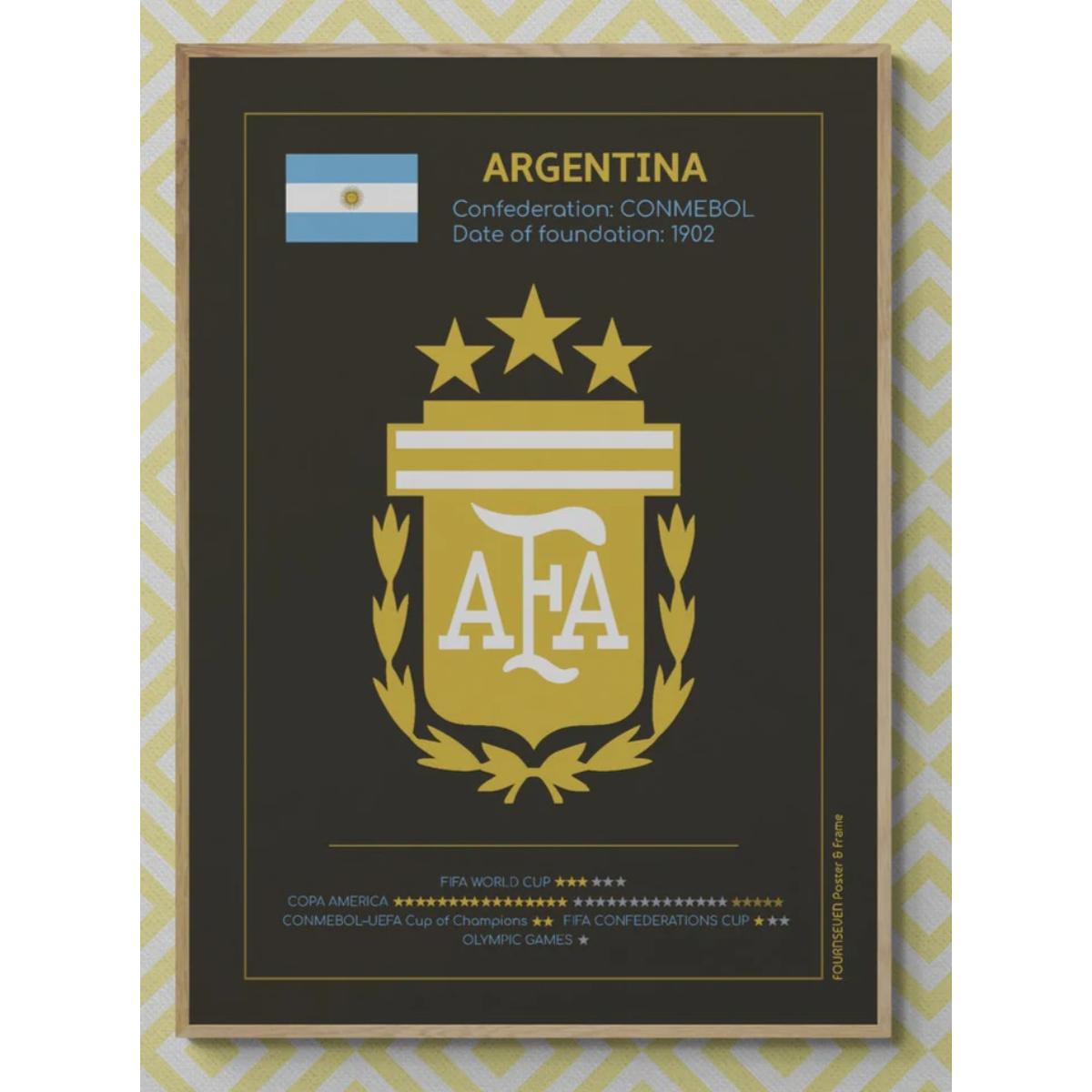 Argentina national football team graphic poster download