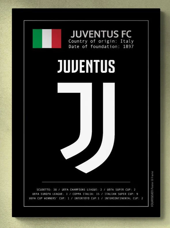 Juventus FC graphic poster design  