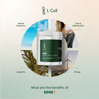 L Cell NMN supplement container with lifestyle images and text on benefits.