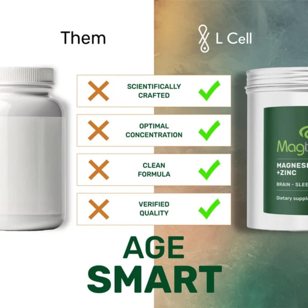 L Cell Omega 3 Elite Fish Oil Capsules EPA DHA 1000mg 90 Capsules