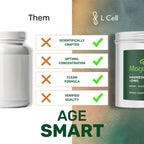 L Cell Omega 3 Elite Fish Oil Capsules EPA DHA 1000mg 90 Capsules