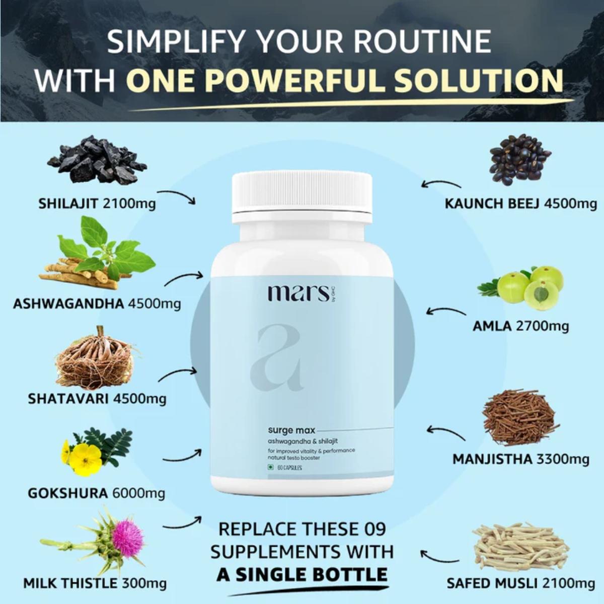 Herbal Ashwagandha and Safed Musli capsules on white background