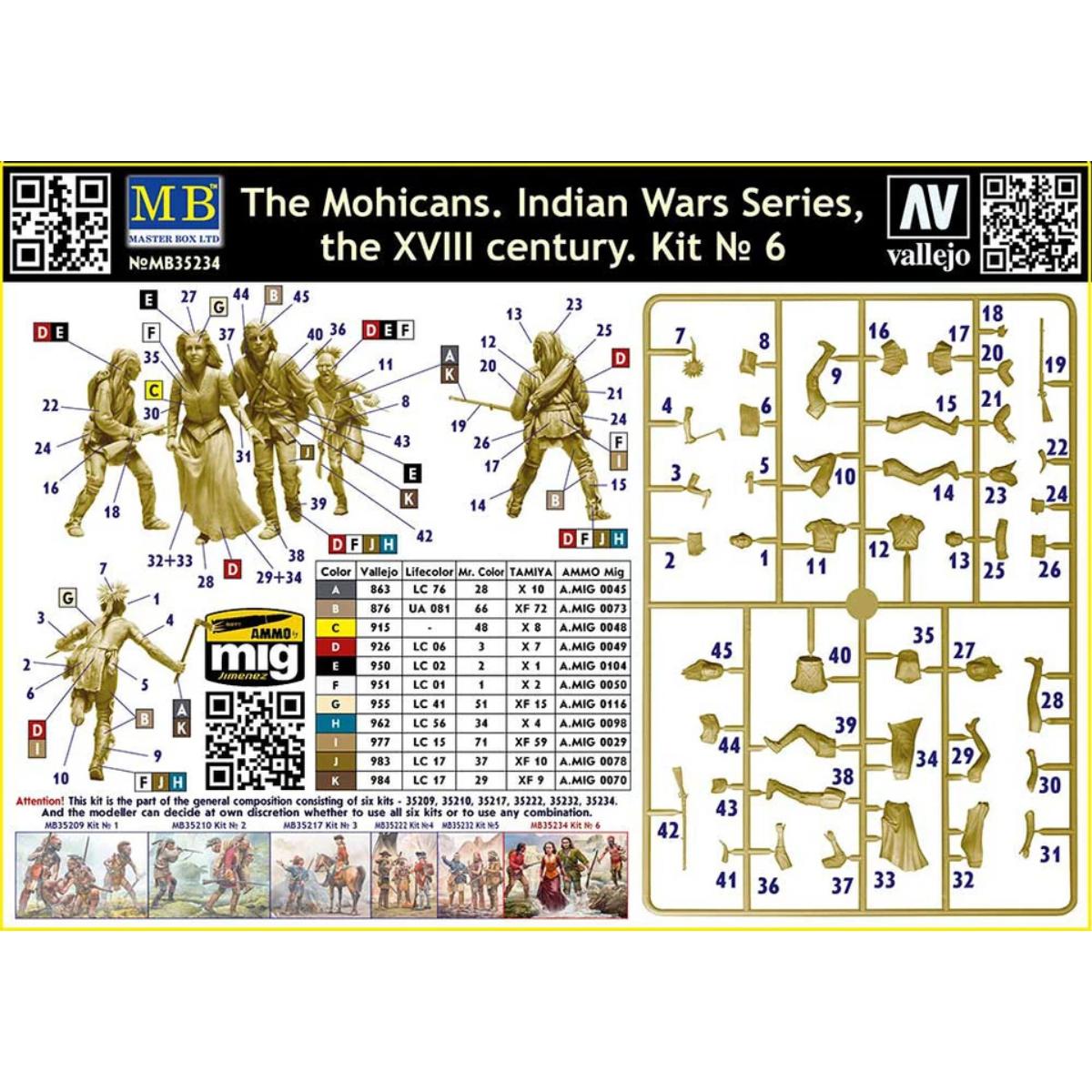 Master Box 1/35 Indian Wars Series The Mohicans 35234 plastic model kit featuring detailed 18th‑century Native American and frontier figures for historical dioramas.