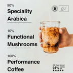 MycoSoul Cognitive Performance Coffee for focus and mental clarity