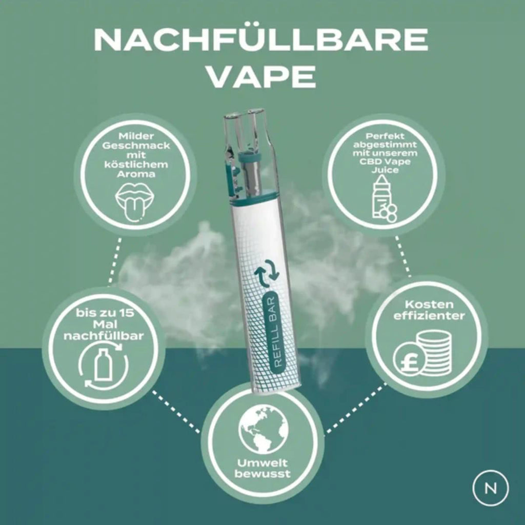 Naturecan refillable disposable vape pen with USB-C cable packaging
