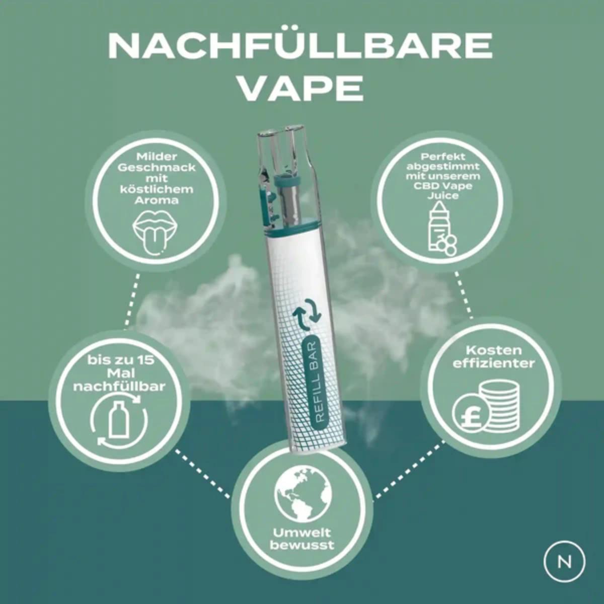 Naturecan refillable disposable vape pen with USB-C cable packaging
