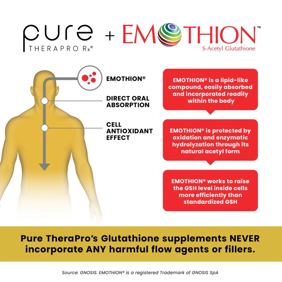 PureThera Glutathione Gold 300 mg antioxidant supplement bottle