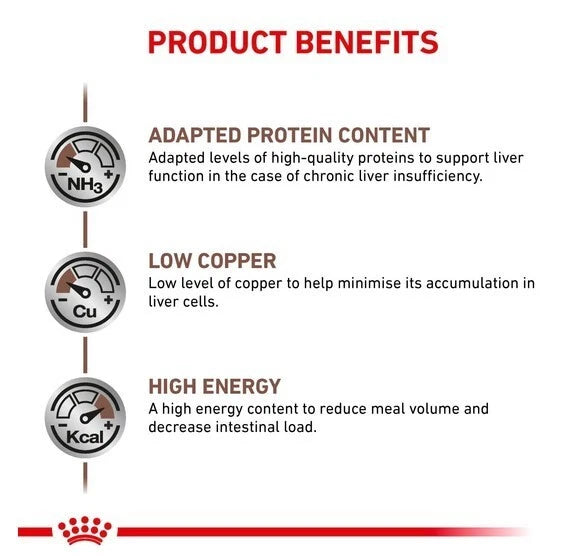 Royal Canin Hepatic Dry Dog Food veterinary liver support diet bag