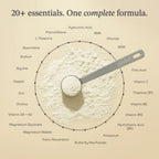 Uthful Premium Daily Blend 24-in-1 NMN supplement powder