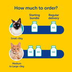 Zooomy hyaluronic acid joint support supplement for cats